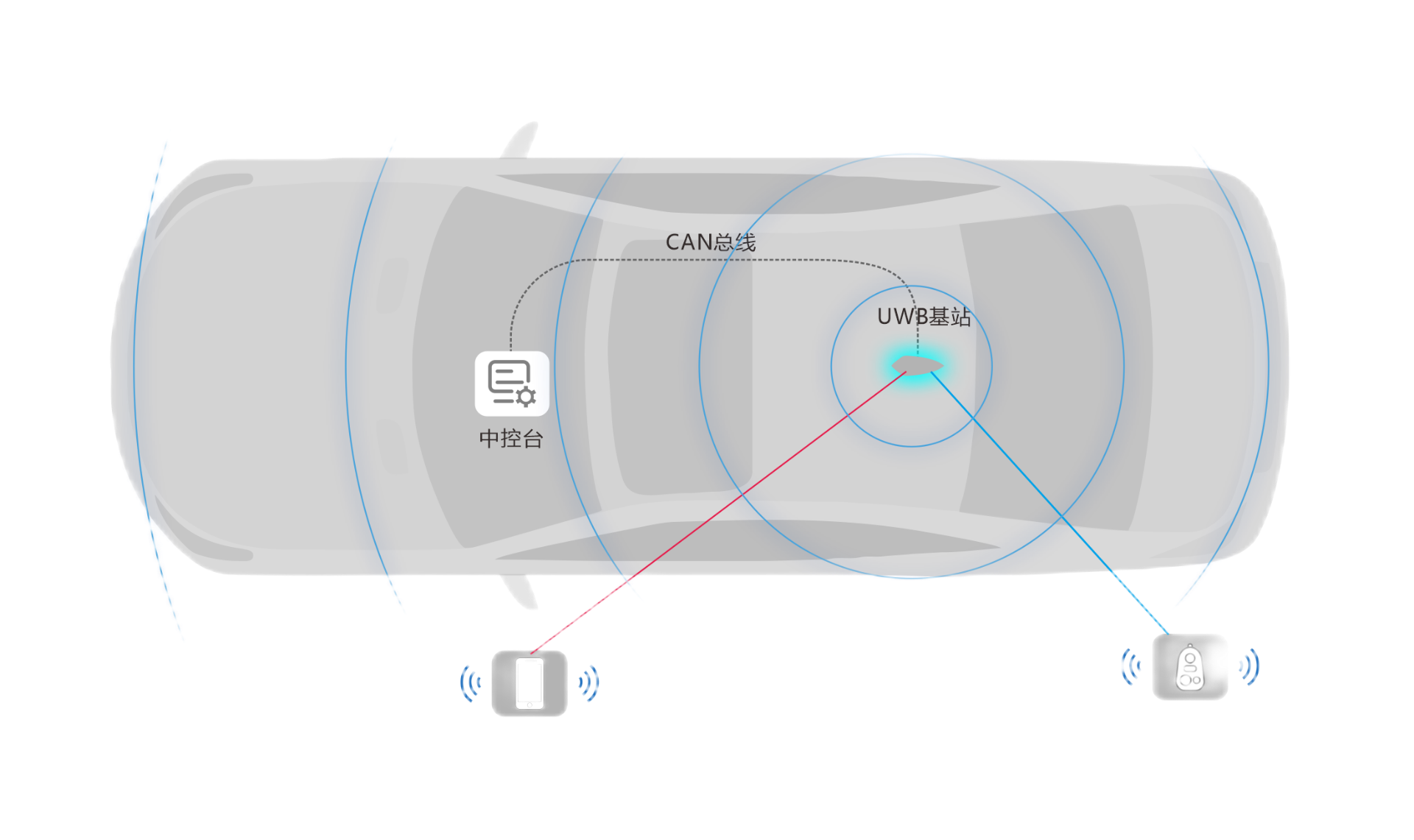 3(1)(1).png
