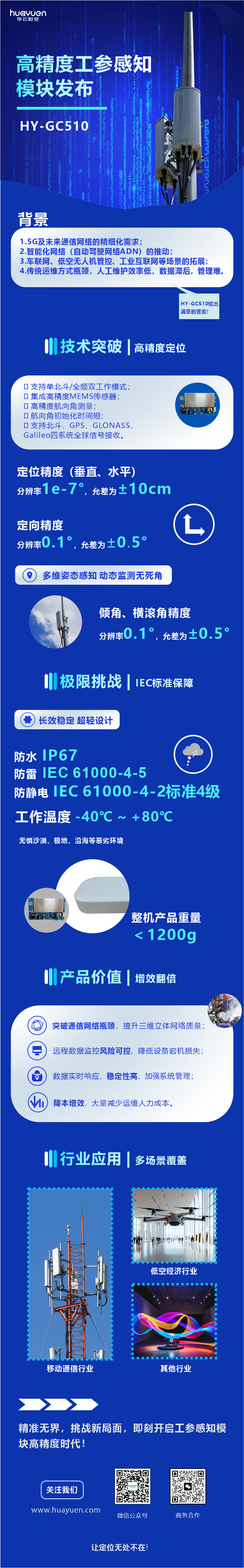 高精度GC510官宣海报长图3.png
